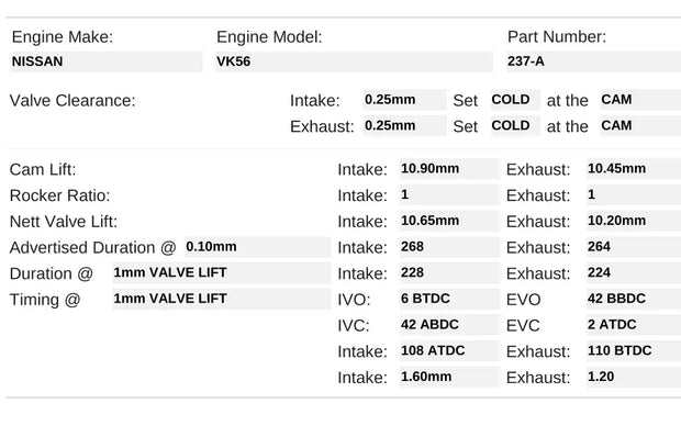 Kelford 268-264/264 | VK56DE