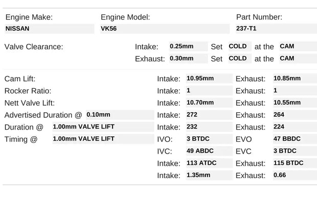 Kelford 272°-264°/264° | VK56 Turbo 1