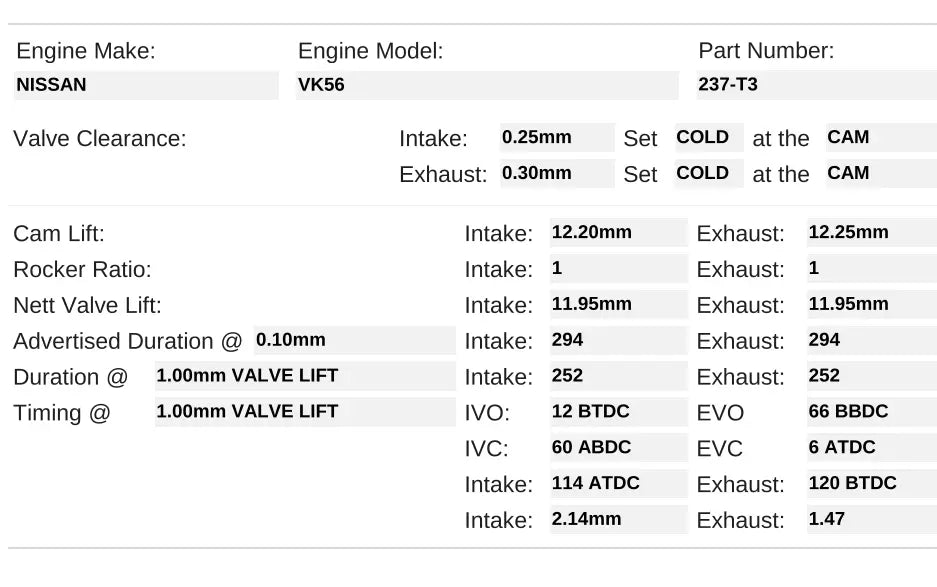 Kelford 294°-288°/294° | VK56 Turbo 3