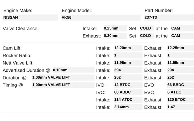 Kelford 294°-288°/294° | VK56 Turbo 3