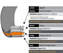 ACL Race Rod Bearings